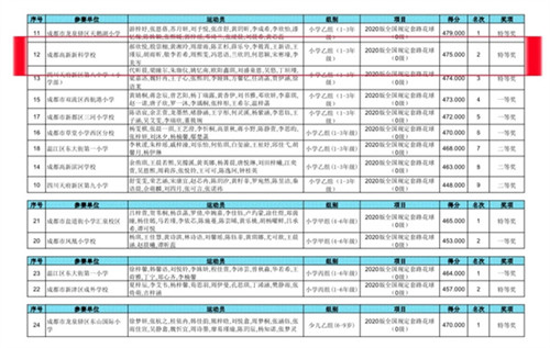 /data/storage/Upload/cditvcn/2025/05/23/904c0f40-5bf4-499c-ade8-69f98d886e2d.jpg