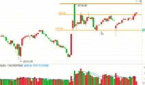 2025/7/8每日财经