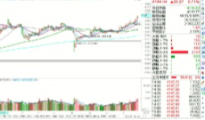 2025/7/24每日财经