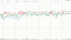 2025/8/7每日财经