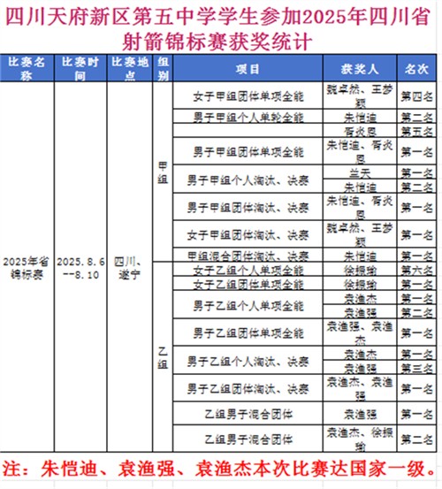 20250818_085829_001.jpg 20250818_085829_001.jpg