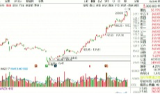 2025/8/18每日财经
