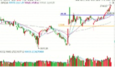 2025/8/19每日财经