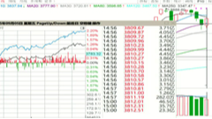 2025/9/5每日财经