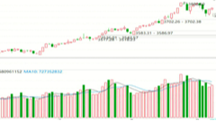 2025/9/8每日财经