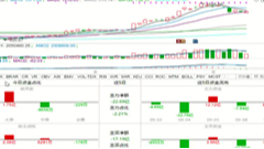 2025/9/9每日财经