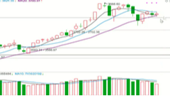 2025/9/10每日财经