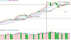 2025/9/17每日财经