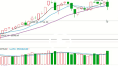 2025/9/18每日财经