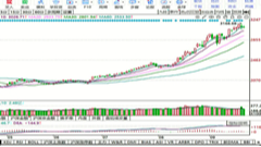 2025/9/19每日财经