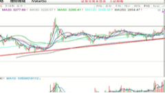 2025/9/24每日财经