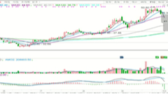 2025/10/14每日财经