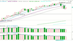 2025/10/15每日财经