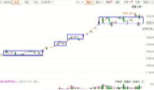 2025/10/16每日财经