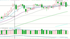 2025/10/20每日财经