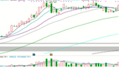 2025/10/21每日财经
