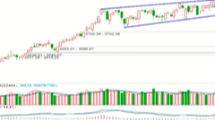 2025/10/28每日财经