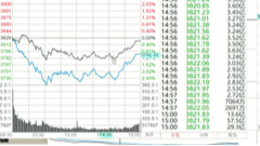 2025/11/3每日财经