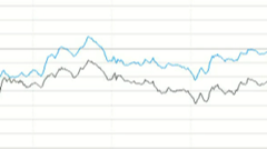 2025/11/17每日财经