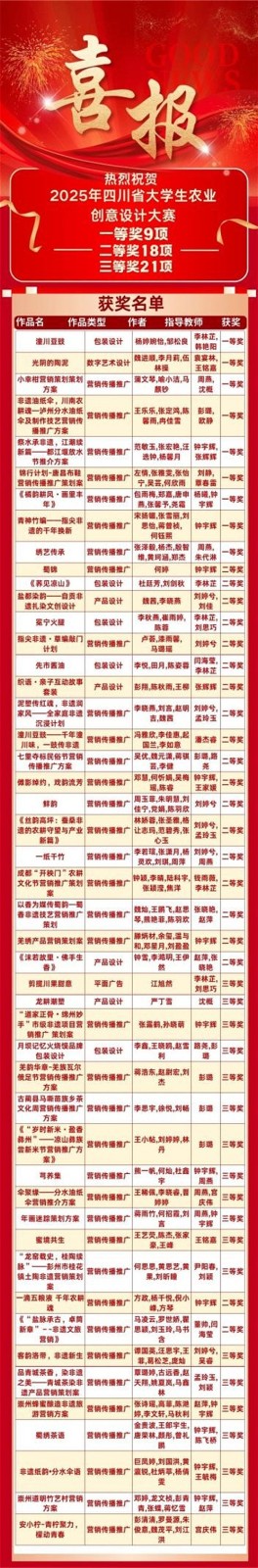 1764231170417639.jpg 1764231170417639.jpg