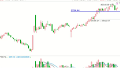 2025/12/2每日财经