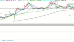 2025/12/9每日财经