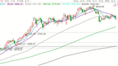 2025/12/12每日财经