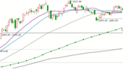 2025/12/15每日财经