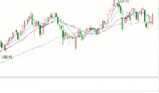 2025/12/18每日财经