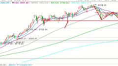 2025/12/19每日财经