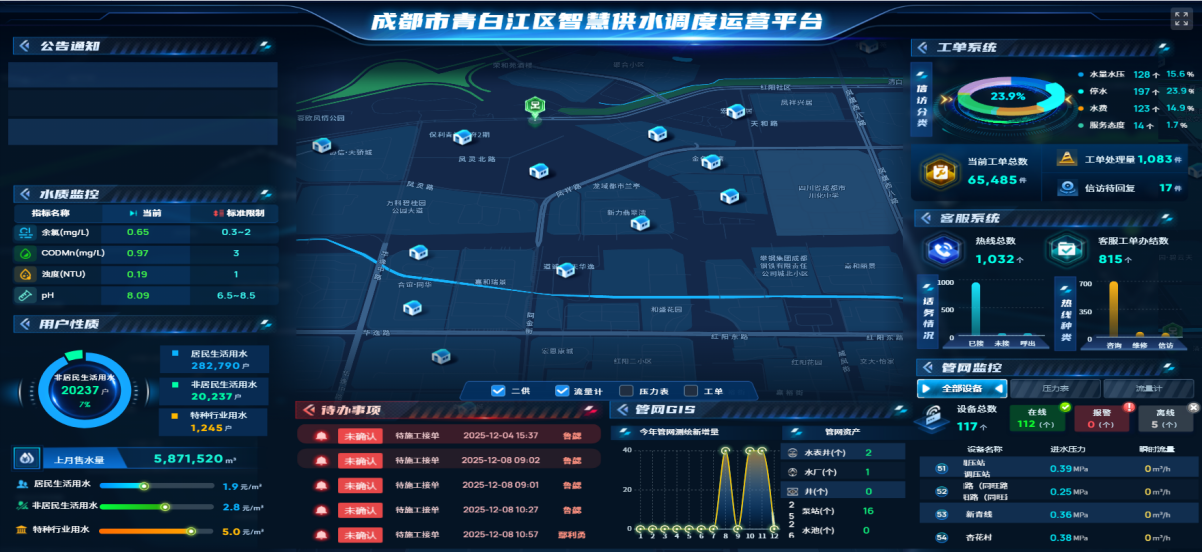 智慧供水系统.png 智慧供水系统.png