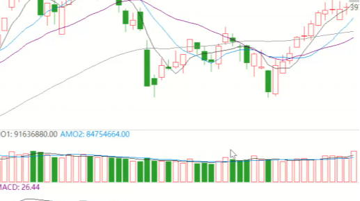 2026/01/05每日财经