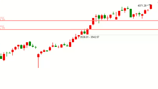 2026/01/06每日财经