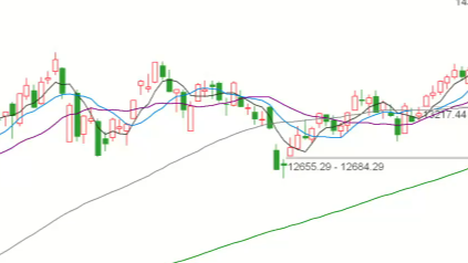 2026/01/12每日财经