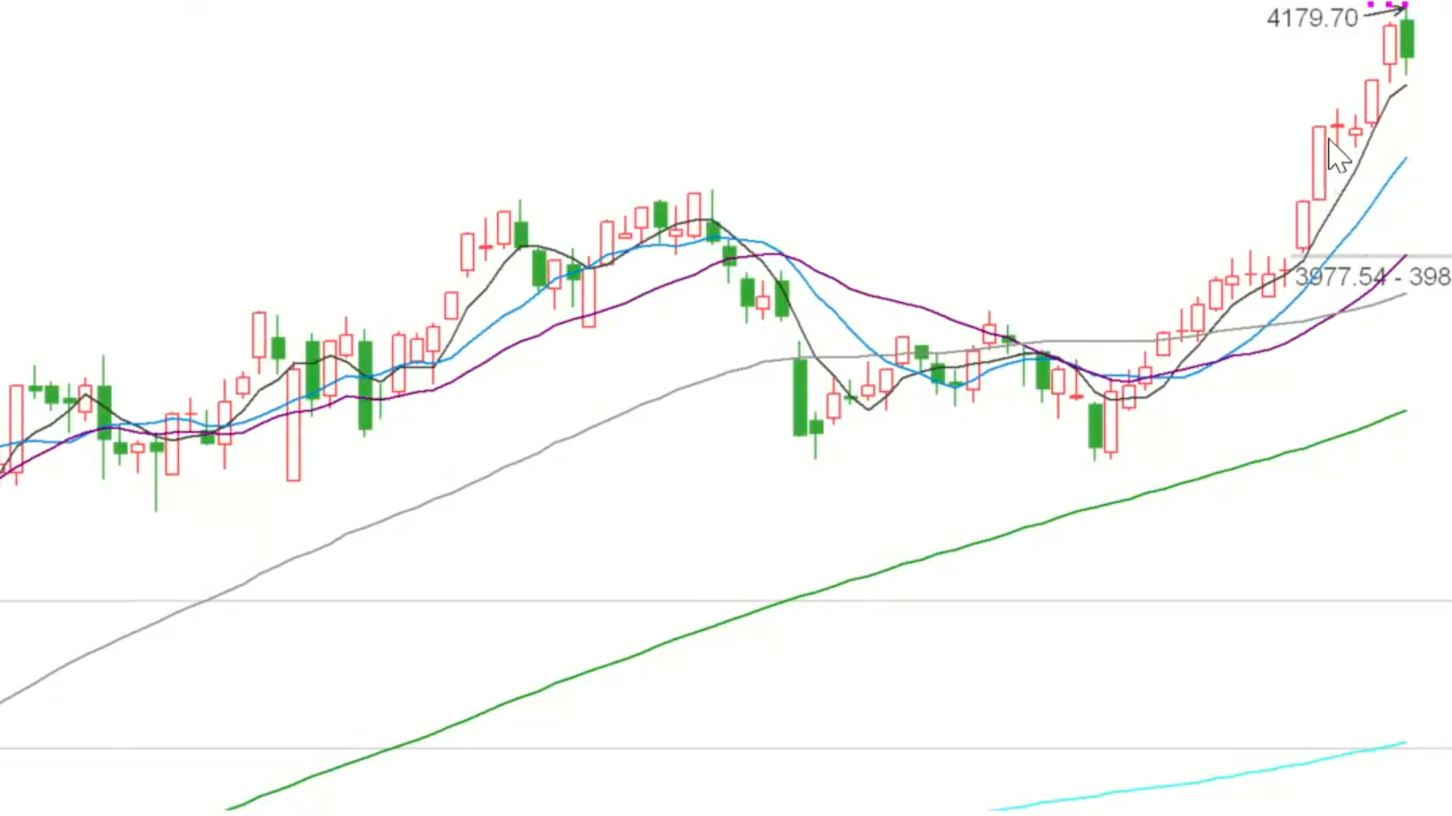 2026/01/13每日财经