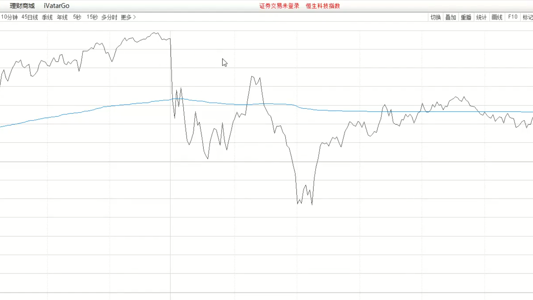 2026/01/14每日财经