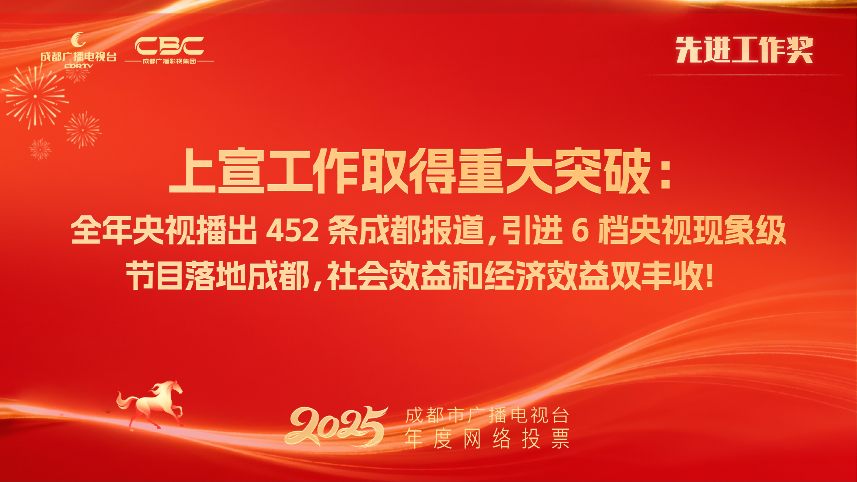 全媒体新闻中心外联部、政府企业合作部（上宣工作取得重大突破：全年央视播出452条成都报道，引进6档央视现象级节目落地成都，社会效益和经济效益双丰收！）