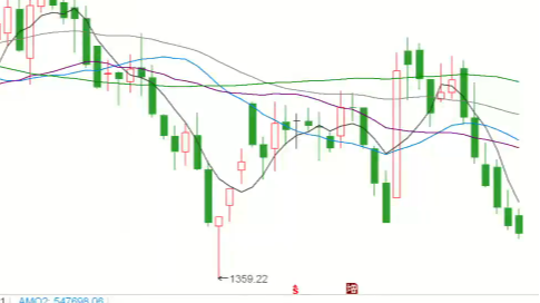 2026/01/20每日财经