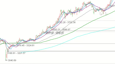 2026/01/22每日财经