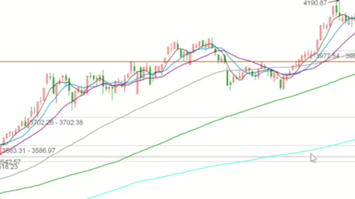 2026/01/23每日财经