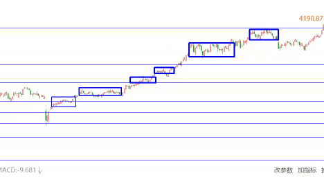 2026/01/30每日财经