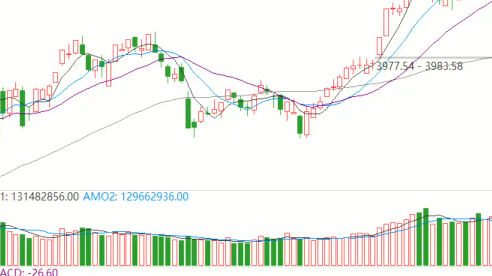 2026/02/02每日财经