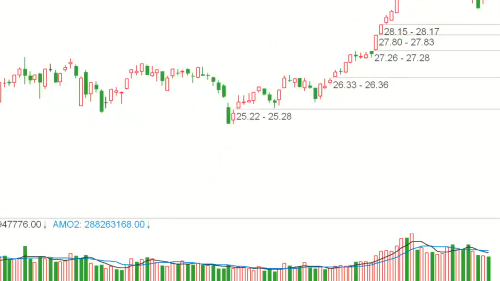 2026/02/04每日财经