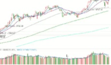 2026/02/09每日财经