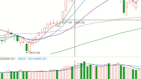 2026/02/11每日财经