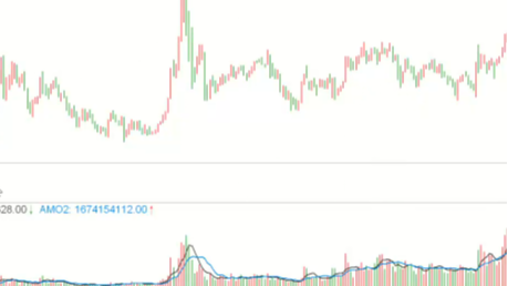 2026/02/27每日财经