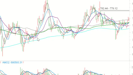 2026/03/02每日财经