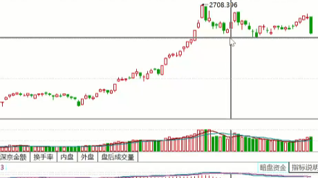 2026/03/03每日财经