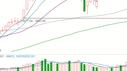 2026/03/04每日财经