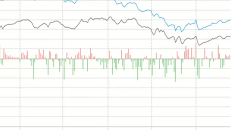 2026/03/05每日财经